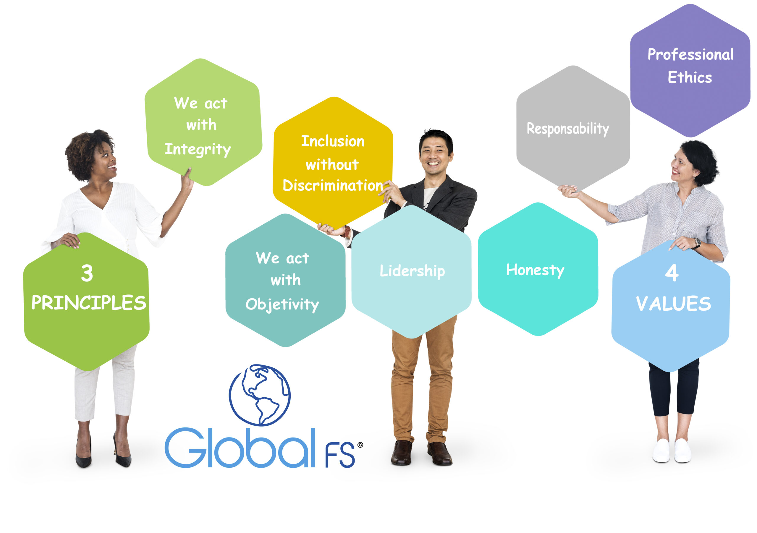 GLOBAL FS VALUES