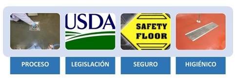 Resolviendo el dilema de los pisos en la industria de alimentos